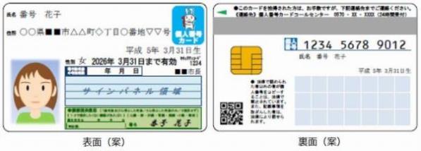 個人番号カードの表面と裏面の画像