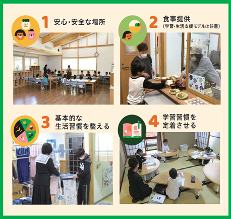 第三の居場所