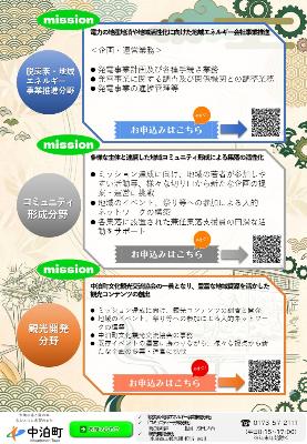 R8地域おこし協力隊募集